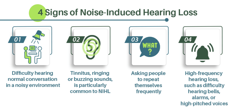 Treatments and Causes of Noise Induced Hearing Loss